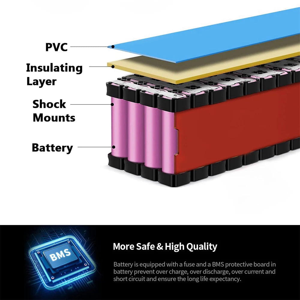 36v 48V Battery, 10Ah/ 14AH/ 16AH/ 20AH Ebike Battery for 200-1200W Electric Bike Bicycle, Scooter and Other Motor