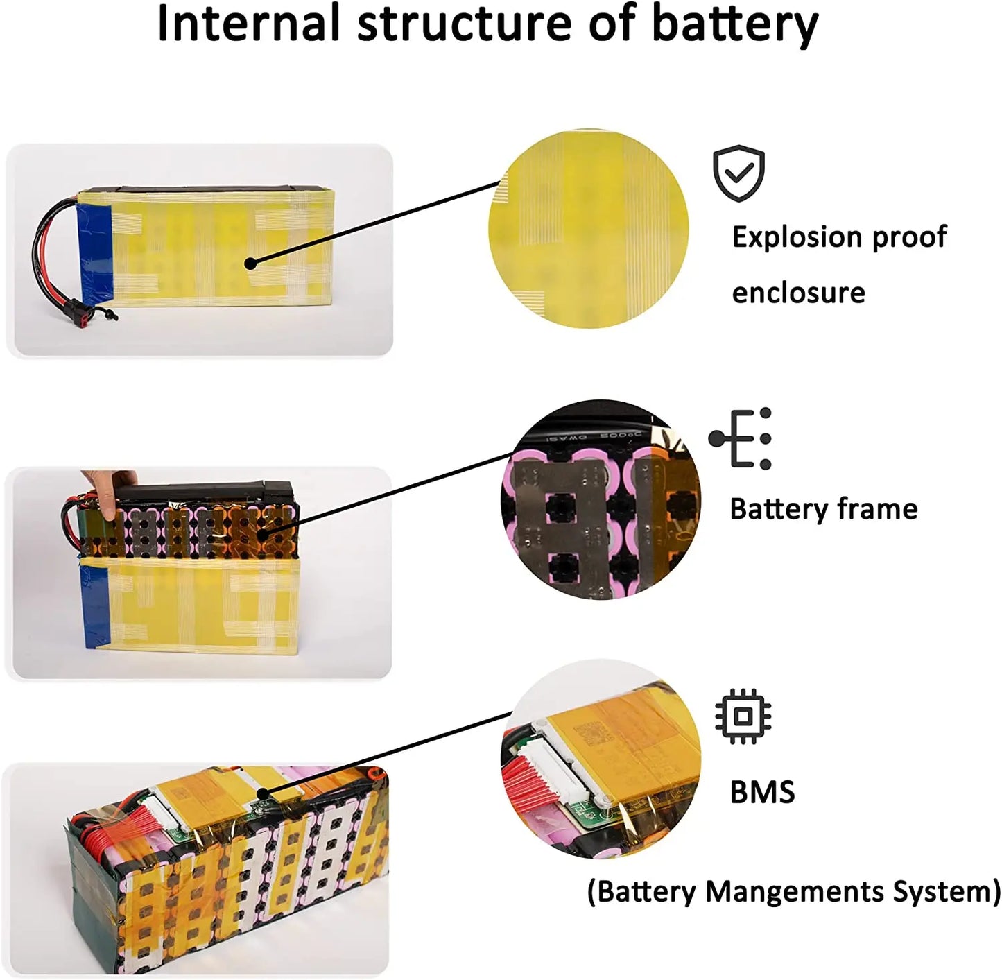 36v 48V Battery, 10Ah/ 14AH/ 16AH/ 20AH Ebike Battery for 200-1200W Electric Bike Bicycle, Scooter and Other Motor