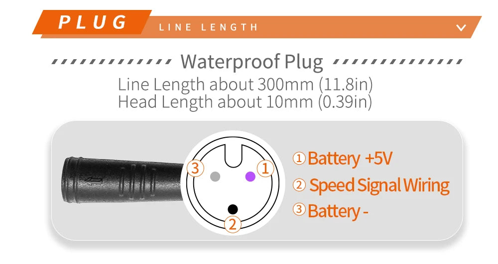 Ebike Twist 8FUN Throttle for BAFANG BBS01 BBS02 BBSHD Mid Drive Motor with 3pin Female Waterproof Connector Ebike Full Twist